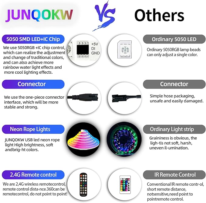 9.8FT USB LED Neon Rope Light,Smart RGB IC Led Strip Lights for Bedroom,Music Sync LED Neon Light Strip,APP and 24Keys Wireless Remote,DIY Ideas,Gaming Room,Home Decorations,Christmas Gift