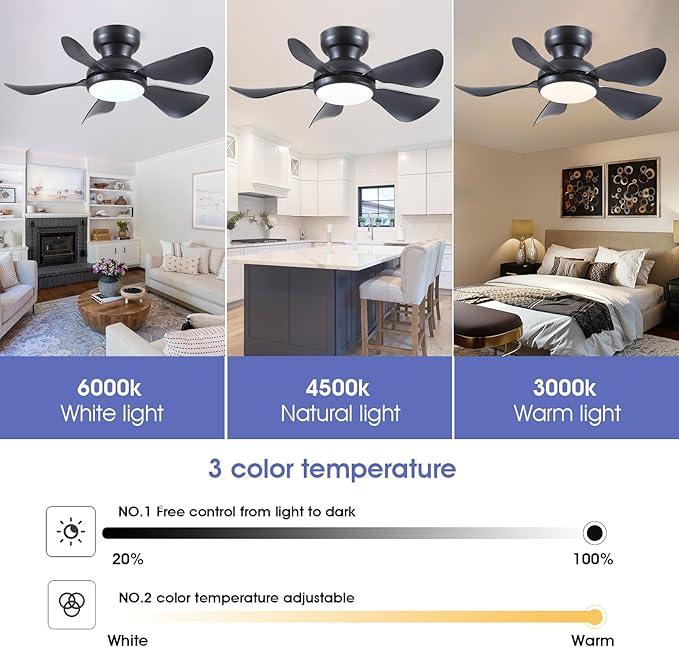 32 Inch Modern Ceiling Fans with Lights, Small Flush Mount Ceiling Fan with Light and Remote/APP Control, 5 Reversible 6 Speeds Curved Blades, 3 CCT Dimmable Lights for Bedroom, Black
