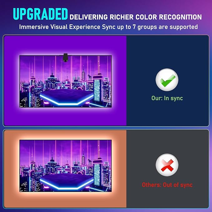 Diyife 16.4ft TV LED Backlight with AR Sensors Sync to 65-75 Inch TVs [Upgraded], Smart TV Backlight Strip, Remote and APP Control, Real-Time Synchronization, 99+ Scene Modes, Music Modes