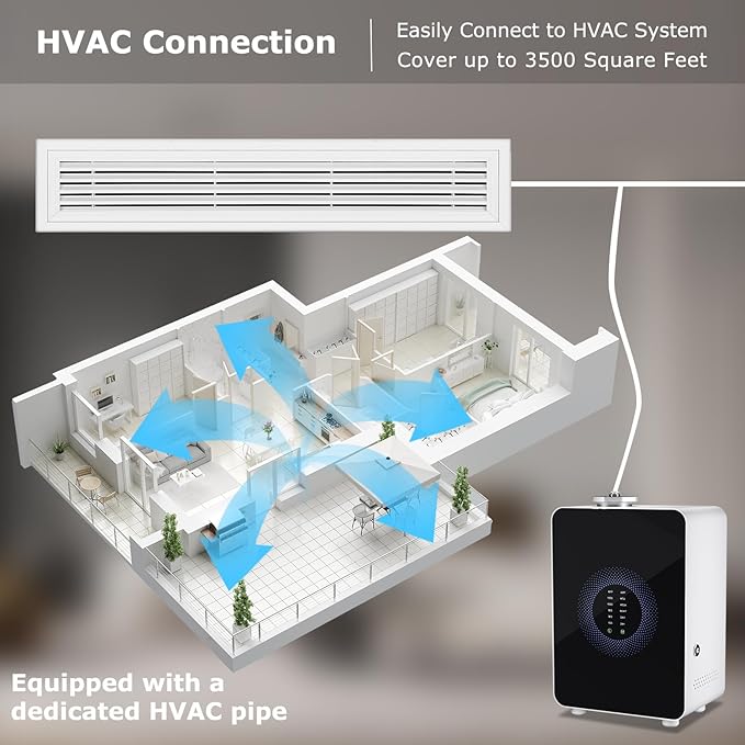 HVAC Scent Diffuser Cover Up to 3500 Sq. Ft, Best Hotel Scent Diffuser with Power Cold Air Technology, Scent Air Machine for Home, Commercial Waterless Aromatherapy Diffuser for Large Room - White