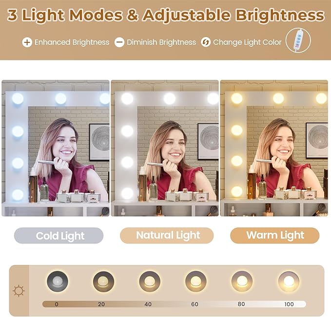 Tiptiper White Makeup Vanity with 10 Light Bulbs, Modern Vanity Desk with Mirror & 3 Lighting Modes, Vanity Table with 2 USB Ports and Outlets, Makeup Desk with Nightstand, Storage Shelves and Drawers