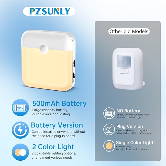 Night Light for Kids,LED Rechargeable,Cabinet Lights Closet Lights,Indoor Motion Sensor Night Lights,Magnetic Hallway Light for Baby Bedroom Kitchen Stairs 6 Pack (Warm and White Light)