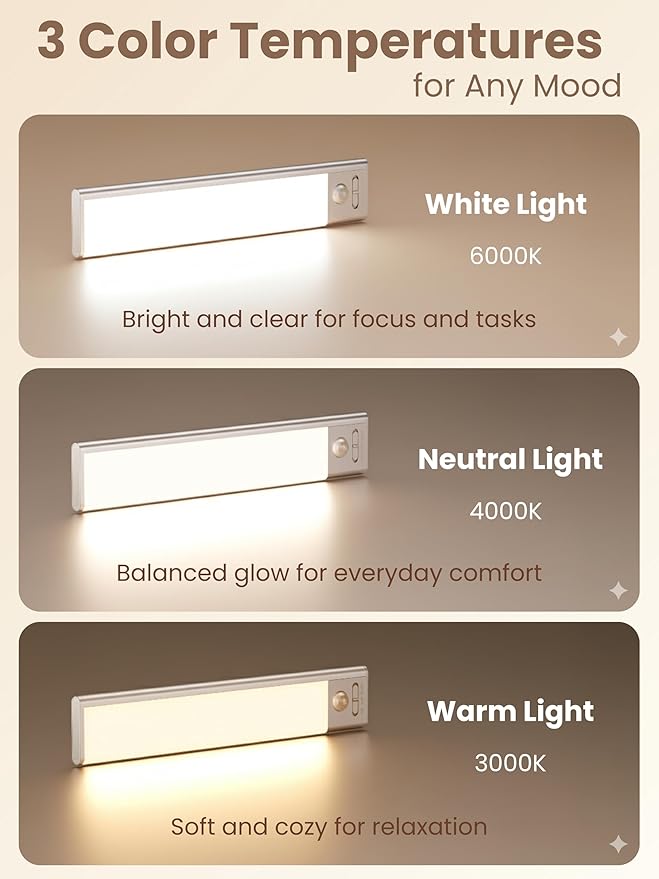 9 inch Under Cabinet Lighting, Cordless USB Rechargeable Motion Sensor Closet Light Indoor, Magnetic Adhesive LED Lights, Peel and Stick Light Bar for Counter, Shelf, Stairs, Pantry (2 Pack)