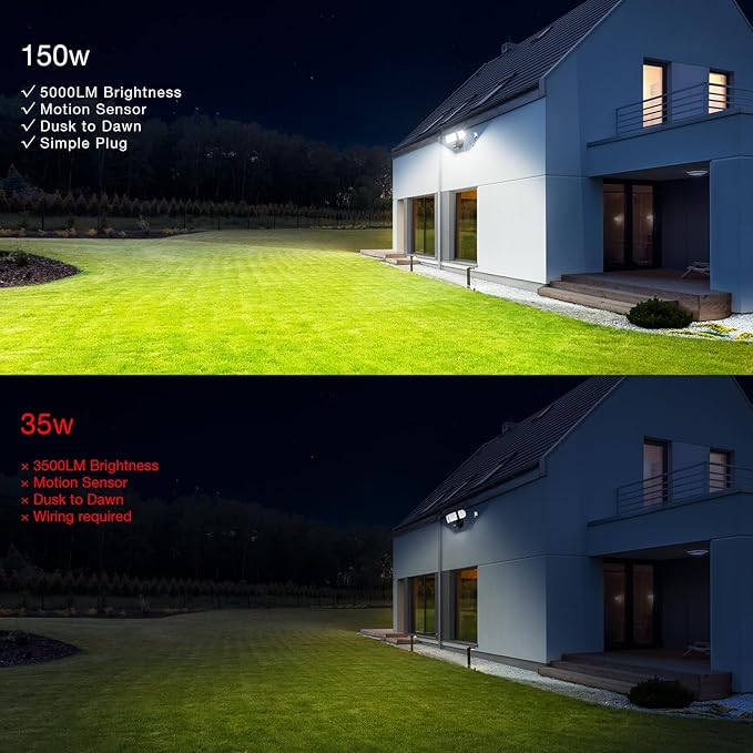 150W Plug in Motion Flood Lights Outdoor, 15000LM LED Motion Sensor Outdoor Lights Dusk to Dawn, Security Floodlights Waterproof IP65, Exterior Lighting for Outside, House, Garage