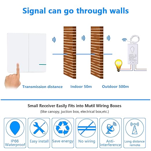 Wireless Lights Switch Kit, Thinkbee 2 Gang Wall Switch with Mini Receiver, Outdoor 600M, Indoor 50M Remote Control Ceiling Lamp LED Bulb IP66 Waterproof