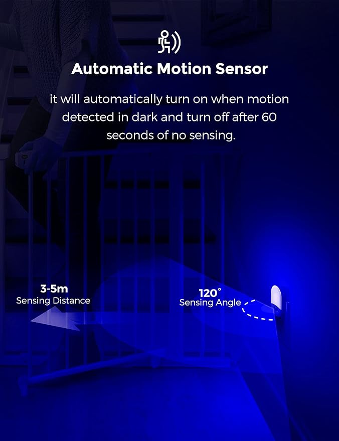 Blue Night Light Plug in, LOHAS Motion Sensor Blue LED Night Lights Plug Into Wall, Adjustable Brightness, 0.6W LED Night Lights for Kids, Bathroom, Bedroom, Independence Day Decorations, 2 Pack
