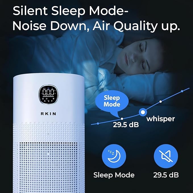 HEPA 14 Smart Air Purifier with 3+ Year Filters – WiFi & App Control, PM2.5 Monitor, Large Room Air Cleaner for Pets, Smoke, Odors & Pollen – Covers Up to 663 sq ft with Auto, Turbo & Quiet Sleep Mode