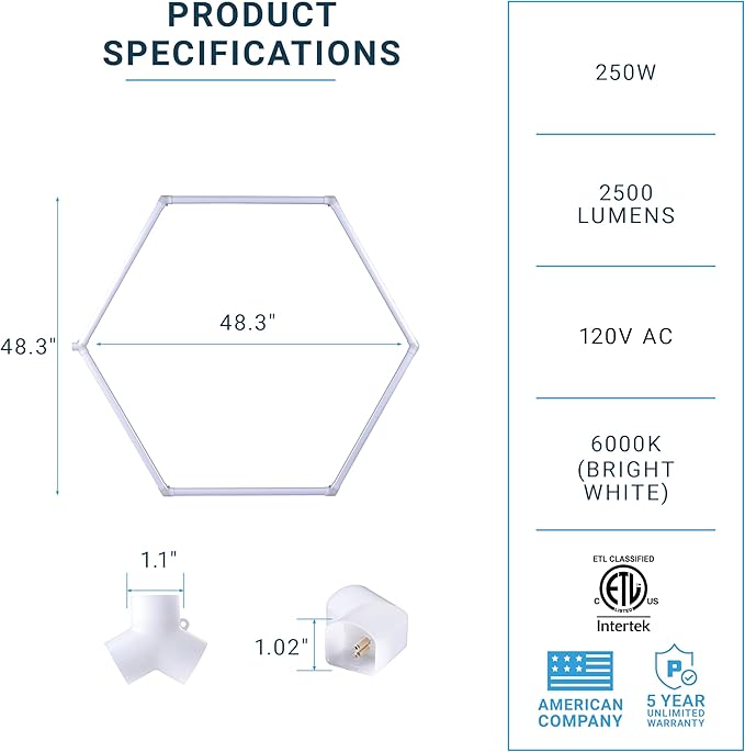 PARMIDA Hexagon LED Garage Lights, Ultra Bright 250W, 25000LM, ETL/FCC, Honeycomb Modern Ceiling Lighting System for Car Detailing Garage, Workshop, Gym, Shop, Basement (25 Pack, 5 Grids - 6000K)