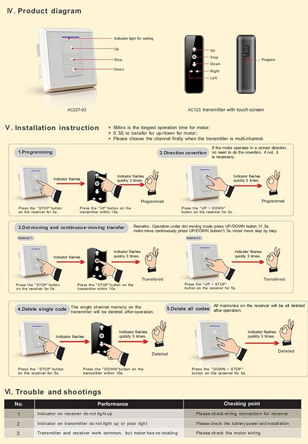 Olideauto Automatic Window Opener Controller Receiver for Single Motor Compatible for Olideauto Automatic Window Opener
