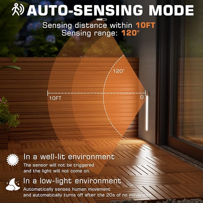 Under Cabinet Lights, Closet Wireless LED Motion Sensor Light Indoor, 2000mAh Rechargeable Magnetic Strip Counter Lights for Kitchen, 2 Mode Battery Operated Wall Pack, White