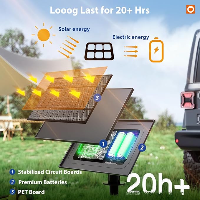 addlon 200FT(192+8) Solar String Lights Outdoor Waterproof 6W Panel with USB Port & Remote Control Solar Powered Patio Lights for Outside with 68 LED Dimmable Bulbs for Porch Garden Deck Halloween