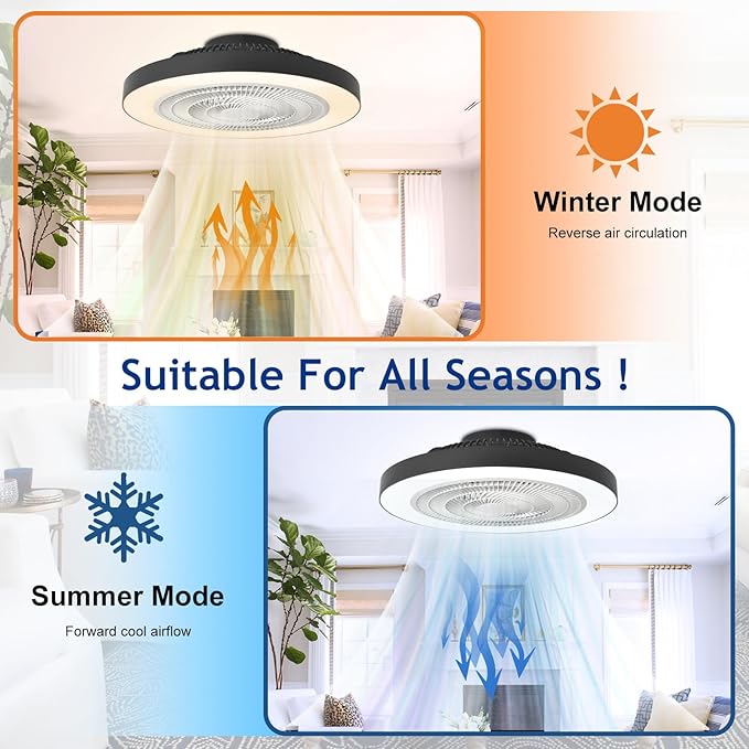Depuley Modern Ceiling Fan with Light: 19" Flush Mount Low Profile LED Ceiling Fans with Remote & Smart APP Control - Black Bladeless Fandelier Dimmable Quiet DC Motor for Bedroom Kids Room 6 Speeds