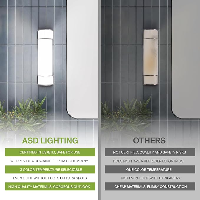 ASD LED 24" Vanity Flush Mount Light Fixture, Linear Bathroom Lighting Bar | 3CCT, Dimmable, Energy Star, ETL Listed | 25W 1950LM 3000-5000K 120V | Long Bath Wall Sconce Over Mirror | Nickel, 2 Pack