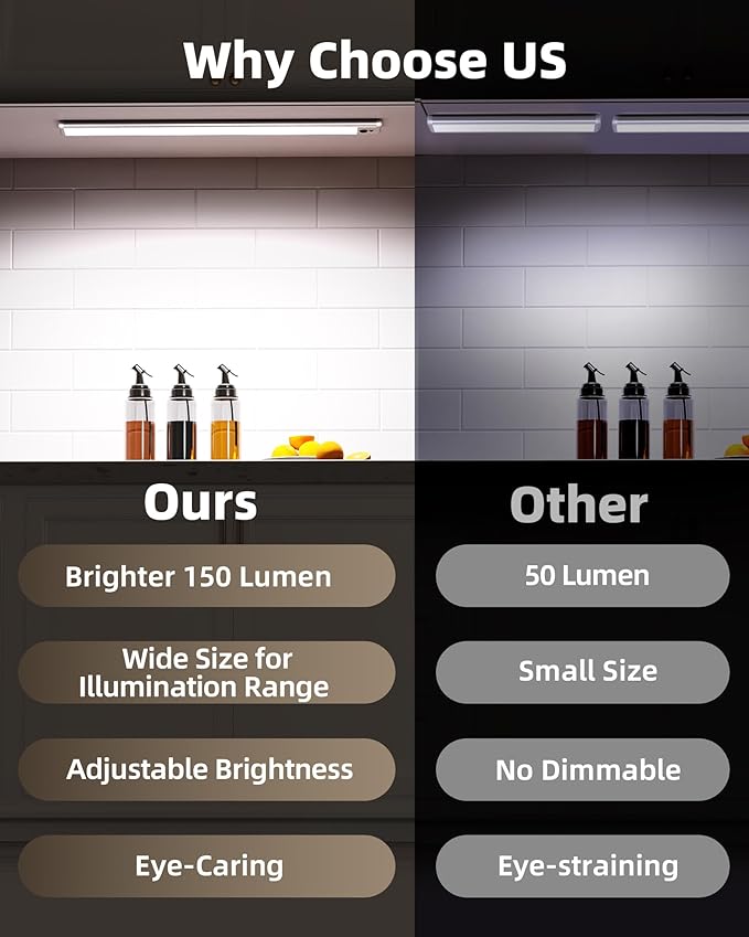 EZVALO Under Cabinet Lights,14.5'' Motion Sensor Light Indoor Dimmable, Super Bright 4000mAh Rechargeable Closet Lights 5700K with Remote Control, Wireless Under Counter Light for Kitchen,Cabinet