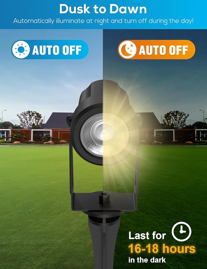 ZYAN Solar Landscape Spotlights, Separate Monocrystalline Panels & USB-C Powered 10800mAh Auto On Off Dusk to Dawn, Outdoor IP65 Waterproof, Warm White for Yard Path Patio (8 Pack)