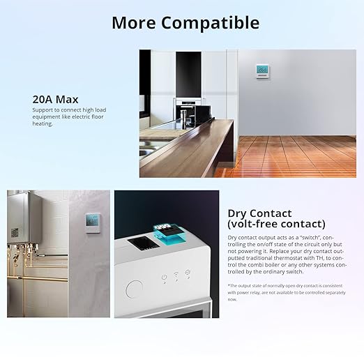 SONOFF THR320D 20A Smart Temperature and Humidity Monitoring Switch,Compatible with Alexa, Google Home,RJ9 4P4C Interface