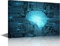 TUMOVO 1 Panel Canvas Wall Art for Bedroom Artificial Intelligence Concept Wall Paintings for Living Room AI Brain Office Modern Wall Art Giclee Framed Ready to Hang, 24x16in
