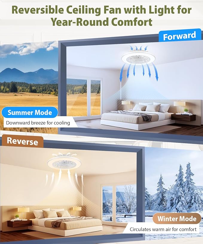 2-in-1 Low Profile Ceiling Fan with Light, 24” Caged Safety Design for Kids - RGB Color, Smart APP/Remote Control, Quiet Flush Mount DC Motor, Ideal for Bedroom/Living Room/Kitchen, White