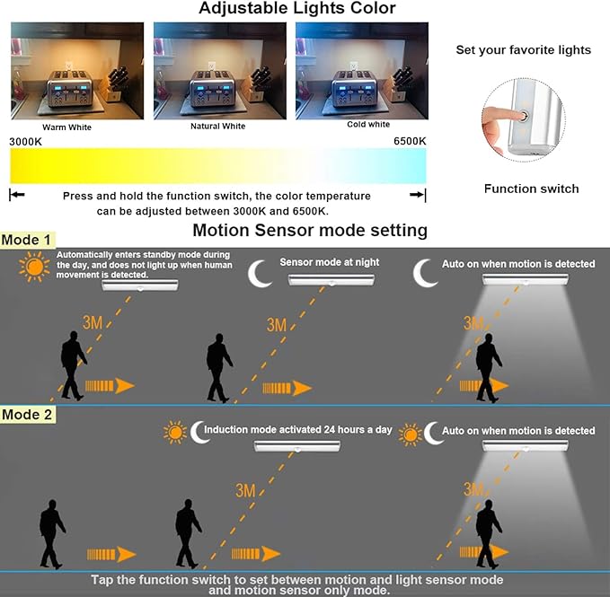LDOPTO Motion Sensor Under Cabinet Lights with Remote 2 Pack, Dimmable Battery Operated Closet Lighting, LED Night Lights Indoor for Kitchen Hallway Stairway, tunable 3 Colors with timers