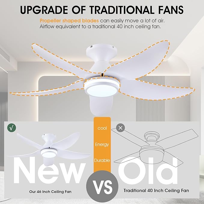 46 inch Ceiling Fans with Lights and Remote/APP Control, Modern Flush Mount Ceiling Fans with 5 Reversible Blades 6 Speeds, 3 Colors Dimmable+Ring Lights for Bedroom Kids Room, White