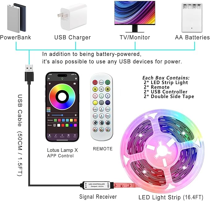 L8star Battery Powered Led Strip Lights, 2x16.4Ft (32.8Ft),Two Sets of Strip Light with 4 AA Battery Box/USB RGB LED Lights, Remote and APP Control