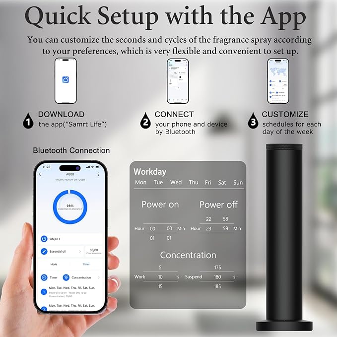 Hotel Scent Diffuser Machine -Cordless Rechargeable Diffuser for Whole House- Scent Air Machine for Home -App Bluetooth Control - Waterless Essential Oil Diffuser for Large Room, Studio Office -Black