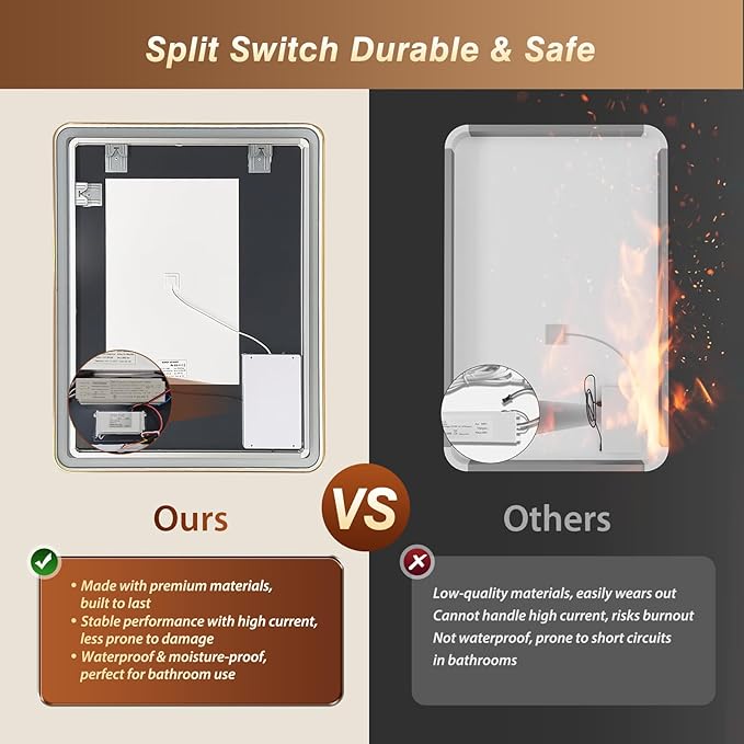 28x40 Inch LED Bathroom Mirror with Gold Frame,Front and Backlit Vanity Mirror,Tempered Glass,Stepless Dimmable Wall Mirrors with Anti-Fog, 3 Colors, Memory, Waterproof, LED Smart Bathroom Mirror