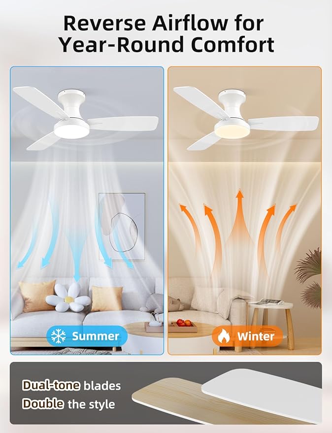 42 inch Smart Ceiling Fan with Light, Low Profile Flush Mount with Remote Control, Ultra-Quiet Reversible DC Motor, 3 Color Temperatures & 6 Speed Dimmable Lighting for Bedroom, White