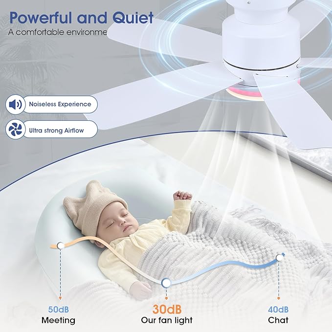 41 Inch White Flush Mount Ceiling Fans with RGB Lights, 5 Reversible Blades, 6-Speed 2H Timer, RGB & 3 CCT Dimmable, Remote & APP Control for Bedroom Living Room