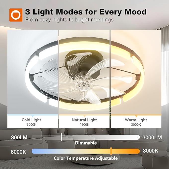 addlon Ceiling Fans with Lights and Remote, 20 Inch Low Profile Ceiling Fans, 3000-6000K Dimmable Modern Flush Mount LED Fan Light, Fandelier Ceiling Fan for Bedroom, Kitchen, Living Room
