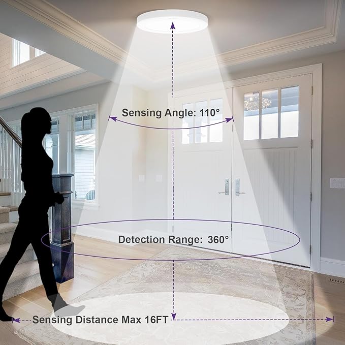 Motion Sensor Ceiling Light, 5CCT Selectable 24W 1500LM, 12 Inch LED Flush Mount Light Fixture Hard Wired, Motion Activated Lights Indoor for Hallway, Stairs, Laundry, Non-Dimmable - 4PK