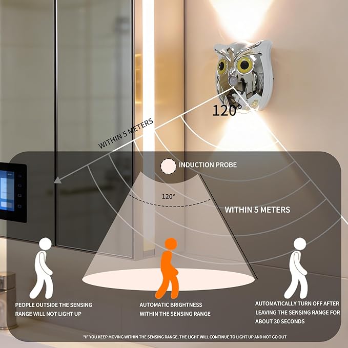 Motion Sensor Wall Light: 1200mAh Rechargeable Wall Sconce 2pcs Magnetic Stair Lights Indoor Wireless Wall Sconces Night Light for Bedroom Hallway Stairs Home Decor(Silver)