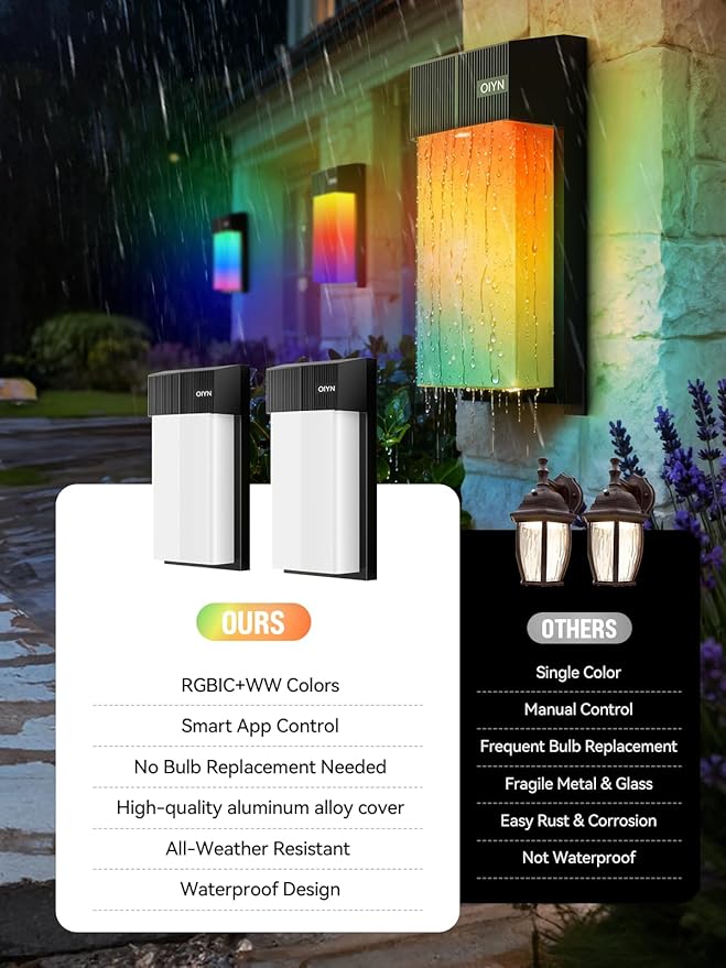 Outdoor Wall Light, Smart RGBICWW Porch Lights Outdoor, 1500LM Modern Wall Sconce with 30+ Scene Modes, Retome & APP Control, IP65 Waterproof Color-Changing DIY for Outdoor Decor, 1 Pack