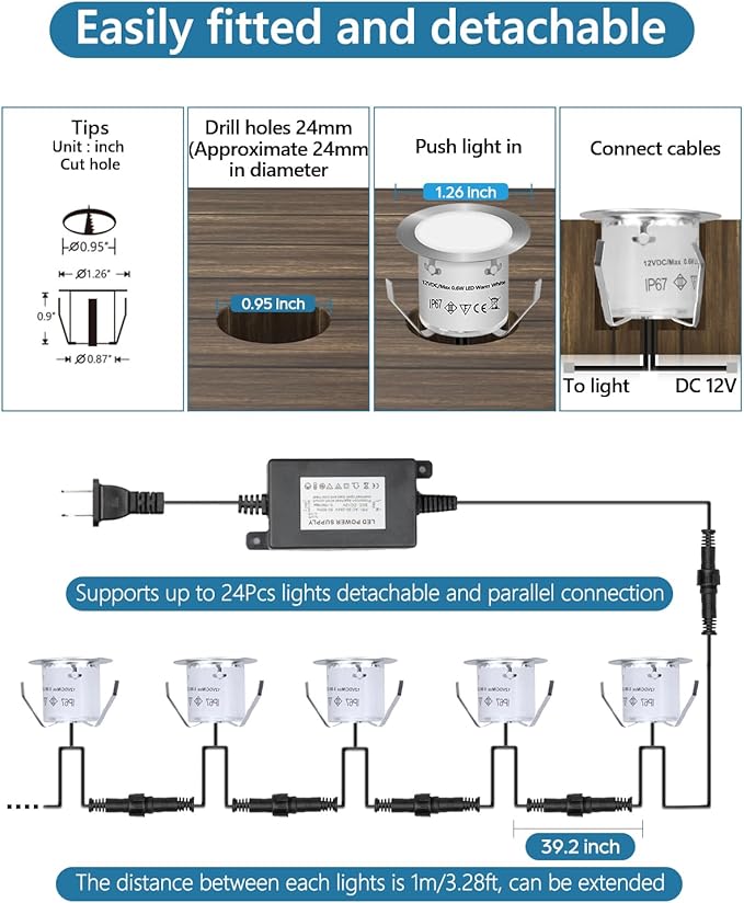 HIBOITEC Recessed LED Deck Light Kits(16 Pack) 12V Low Voltage Landscape Lighting IP67 Waterproof Outdoor Step Stair Lights Deck Lighting for Garden Steps Stair Patio Floor Decoration, White