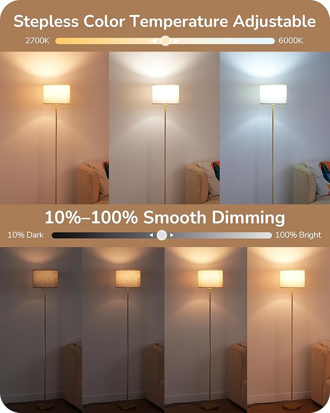 EDISHINE Modern Floor Lamp with 2 Shades, Adjustable Brightness & Color Temperature, Remote Control, Minimalist Standing Lamp, E26, A19 Bulb Included, Dimmable for Living Room, Bedroom, Gold