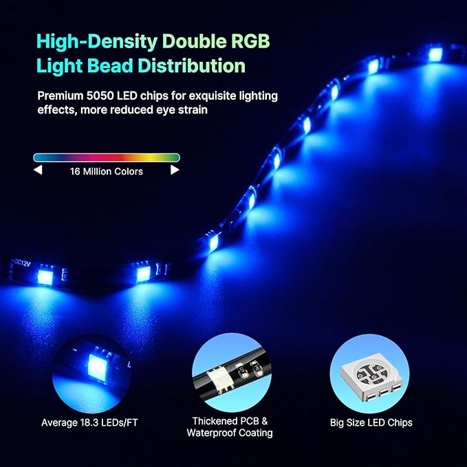 deerdance TV LED Backlight Sync to Screen TV LED Lights That Change with TV Picture Immersive LED TV Light with AR Sensor Camera RGB LED Light Strip for TV PC 65 24-100inch 14.8FT (Remote Control)