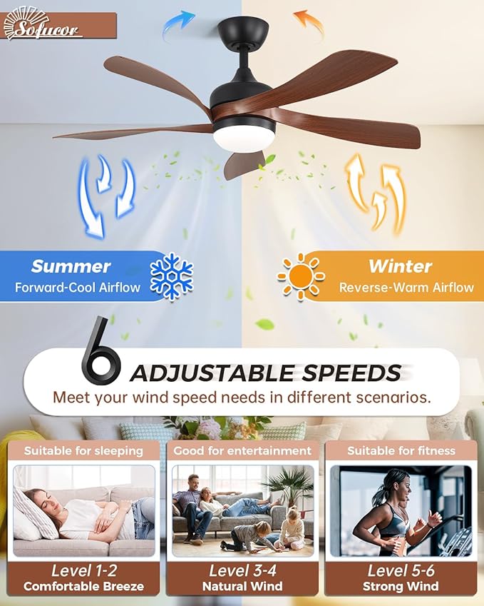 Sofucor 45 Inch Ceiling Fan with Lights and Remote, Indoor/Outdoor Ceiling Fan with Light 6-Speed 3 CCT 3-Timer, Low Profile Ceiling Fan 5 Blade Quiet DC Motor for Bedroom Living Room Patio