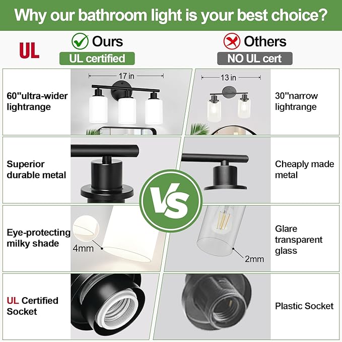 3-Light Bathroom Light Fixtures, Black Modern Vanity Lights with Milky White Frosted Glass Shades, Bathroom Wall Lamp for Mirror Kitchen Living Room Hallway Cabinet Porch