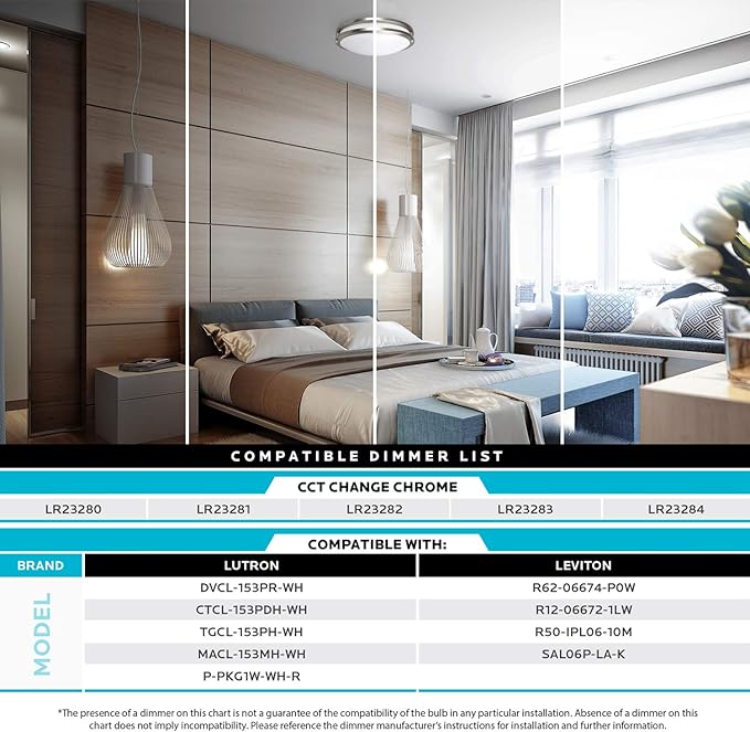 LUXRITE 14 Inch LED Flush Mount Ceiling Light, CCT Color Temperature Selectable 2700K | 3000K | 3500K | 4000K | 5000K, Dimmable Ceiling Light Fixture, 18W, 1440 Lumens, Energy Star, ETL Listed