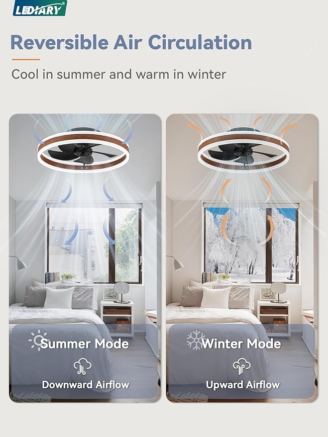 LEDIARY Low Profile Ceiling Fans with Lights, Flush Mount Modern Ceiling Fan and Remote Control, 19.7" LED Ceiling Fans, Stepless Dimmable 3 Colors and 6 Speeds - Walnut