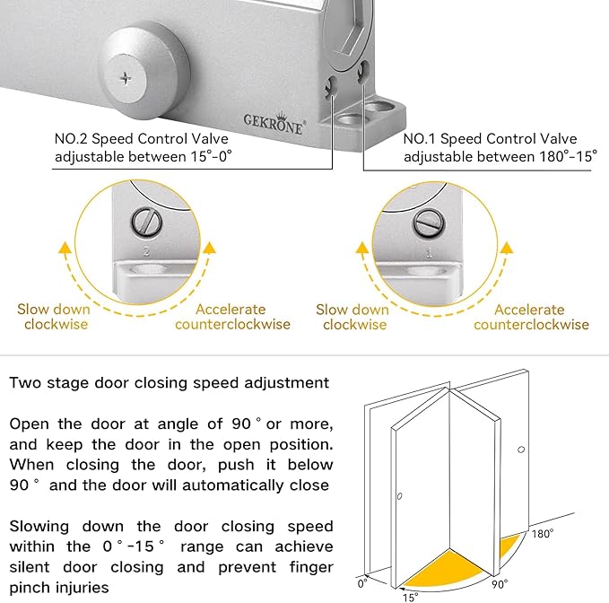 Automatic Door Closer Heavy Duty Spring Size 2 Hydraulic Aluminum Alloy UL 3-Hour Fire Rating Surface Mounted Home Commerical Door Closures Hold Open Adjust Speed Door Weights 88-144 Lbs