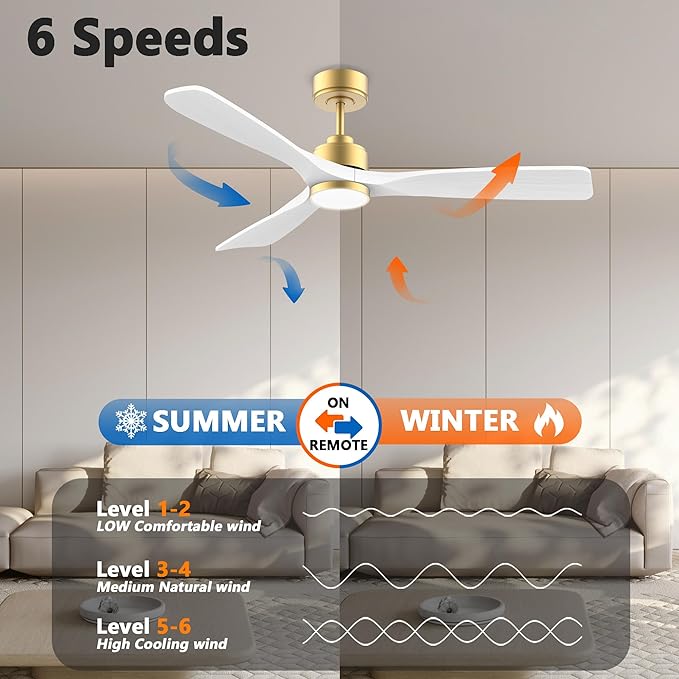 52 Inch Wood Smart Ceiling Fans with Lights Remote,Voice Control via WIFI Alexa App,Quiet DC Motor,Outdoor Indoor Ceiling Fan,Dimmable,Modern Gold White Lighting & Ceiling Fan for Bedroom Patio Porch