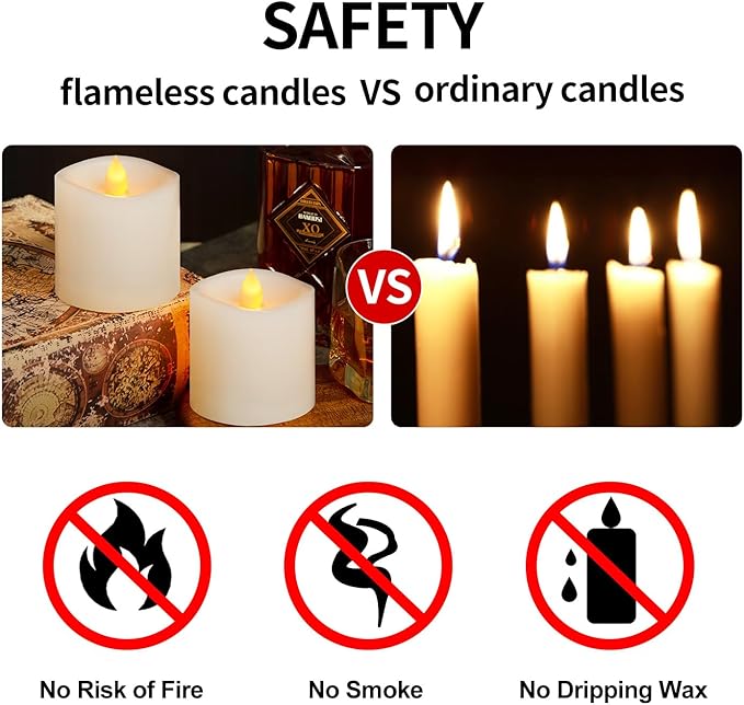 3x3 Flickering Flameless Candles Set of 2, 2AA Battery Life 600 Hours Battery Candles Flickering with Timer, 3 inch Flameless Candles with Remote for Indoor/Outdoor, White