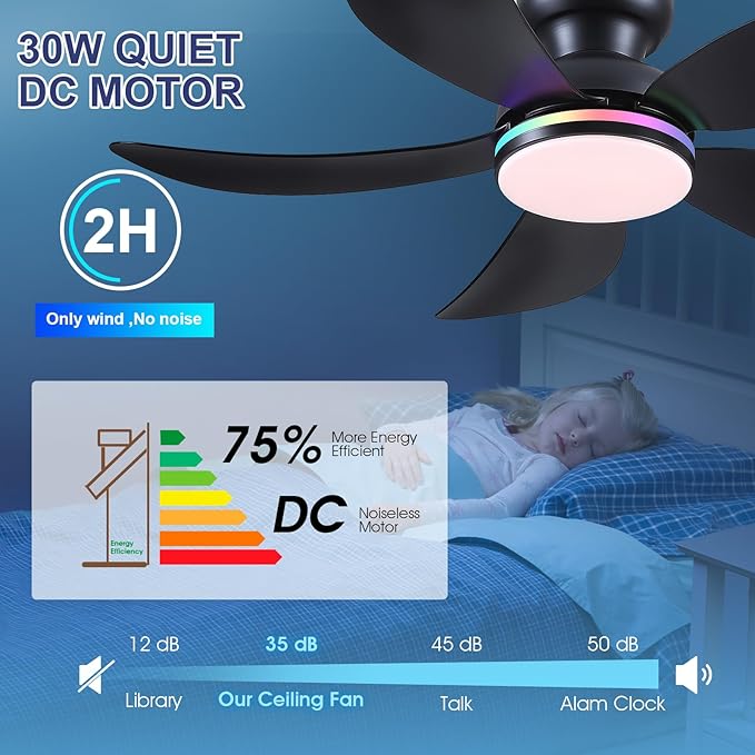 PHORUS 42" Black RGB Ceiling Fans with Lights and Remote/APP,Low Profile Ceiling Fans with Quiet Reversible DC Motor,Small Modern Flush Mount Ceiling Fan Light for Bedroom Kids Room