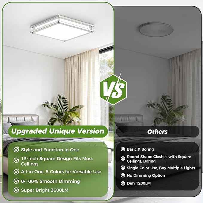 13 Inch Dimmable LED Ceiling Lights for Bedroom, 1-Pack 36W Square Flush Mount Light Fixtures, 3200LM Super Bright 2700K/3000K/4000K/5000K/6500K Adjustable Modern Lamps for Kitchen Bathroom Hallway