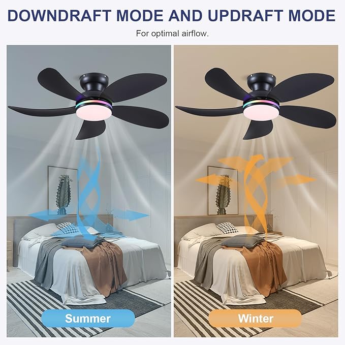 PHORUS 42" Black RGB Ceiling Fans with Lights and Remote/APP,Low Profile Ceiling Fans with Quiet Reversible DC Motor,Small Modern Flush Mount Ceiling Fan Light for Bedroom Kids Room