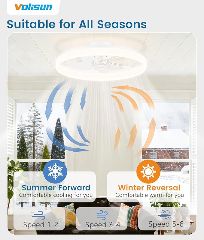 VOLISUN Low Profile Ceiling Fans with Lights and Remote, 20in Fandelier Ceiling Fan Flush Mount, 3000K-6500K Smart Bladeless LED Fan Light, White Modern Ceiling Fans with Lights for Bedroom