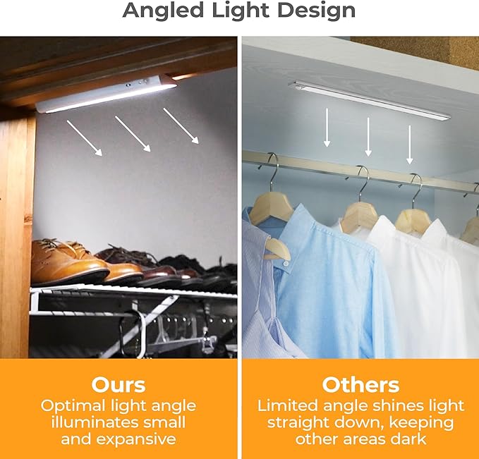Battery Operated Under Cabinet Lighting, Motion Sensor On/Off, Warm White LED, Stick-On Install for Kitchen & Closets - 1 Bar
