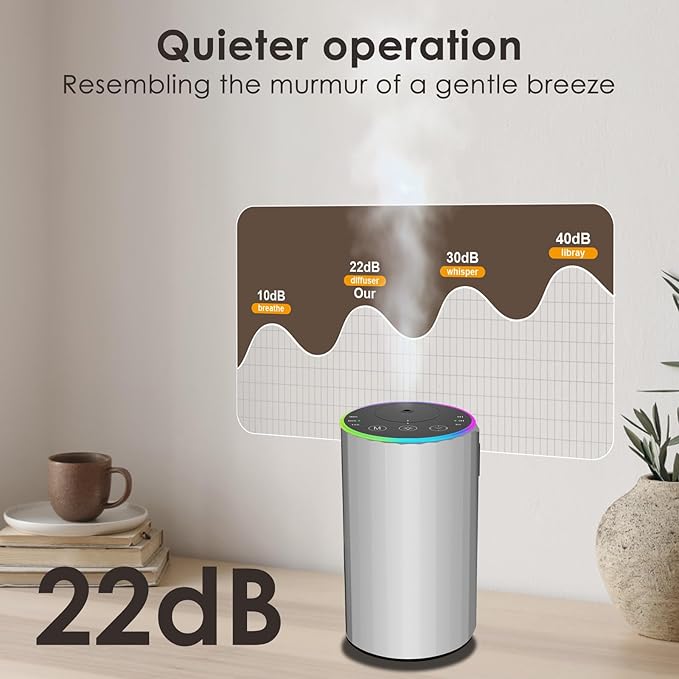 Waterless Essential Oil Diffuser, 7 Colors LED Light, Battery Powered Mini Scent Air Machine, Aromatherapy Mist Diffuser for Home Room Car Office，Black Aluminum Alloy (Silver)
