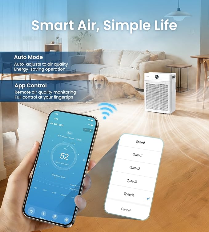 YADU Air Purifier for Large Rooms up to 2,540 sq ft, Dual Intake, H13 True HEPA Filter, WiFi Control & Air Sensor, 20dB Quiet for Bedroom & Pets, Captures Particles & Smoke